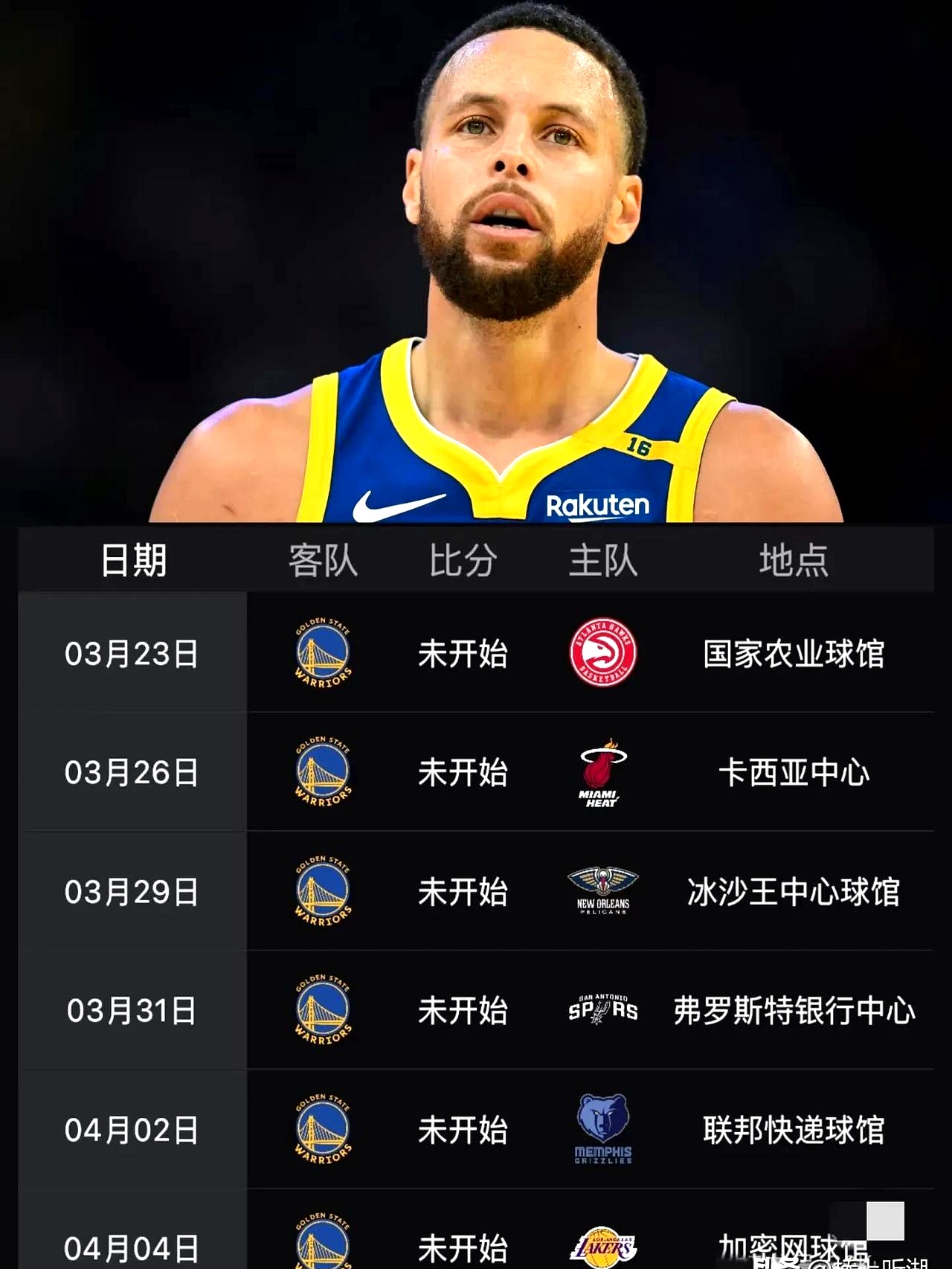 费德勒重要时刻刷新纪录，勇士带队取胜！(钱德勒经典台词)-九游娱乐app