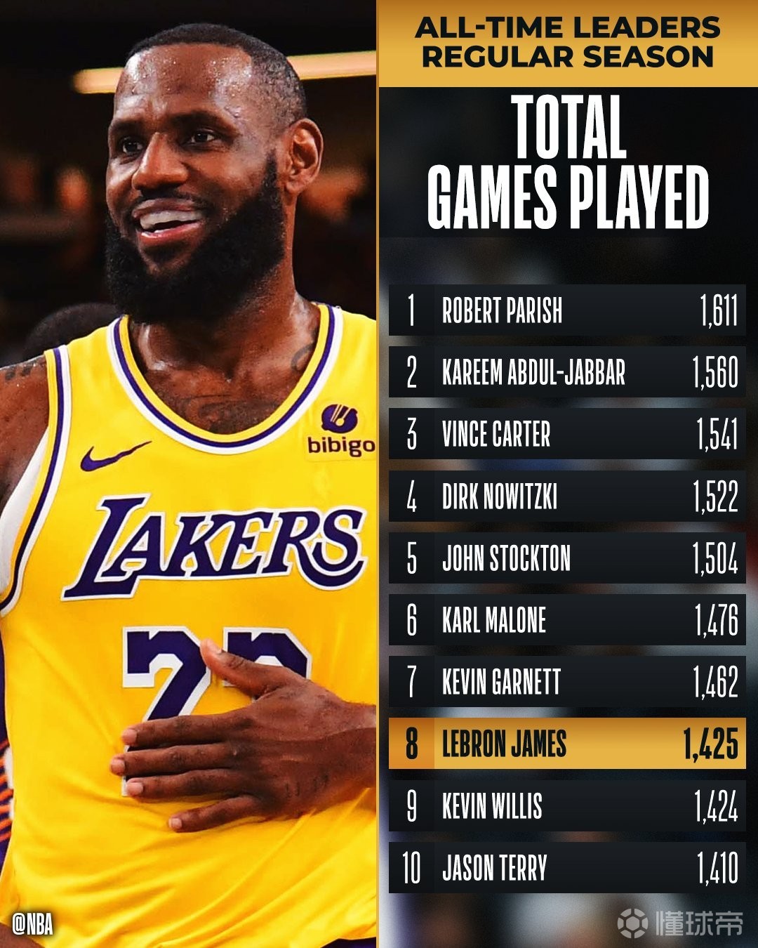 今夜尤文图斯备战NBA常规赛，迎来里程碑细节曝光，信心回归，赛季目标并未改变的简单介绍